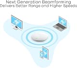 Zyxel NWA5123-AC HD Wave 2 MU-MIMO AC Access Point Standalone Controller Managed view 5