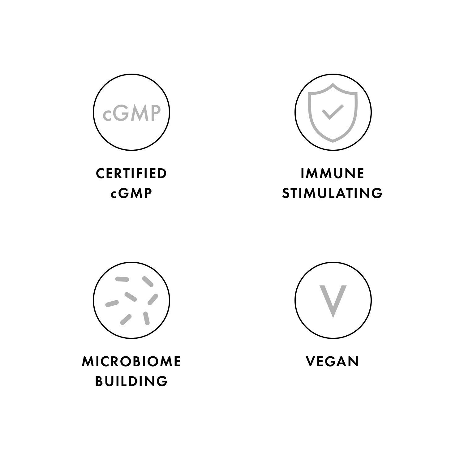 Synchro Micro•Bios - Medical-Grade Spore-Form Probiotic - Bacillus Subtilus (HU58), Coagulans and Clausii - Powerful Immune Health + GI Support - 60 Capsules