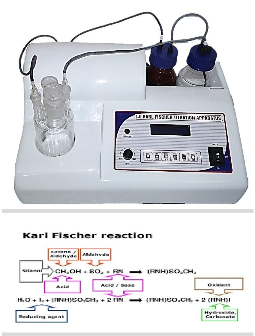 220V Karl Fischer Titrator Moisture Microprocessor Measuring Range 100 ppm to 100, inbuilt