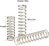 CREEYA 225Pcs Small Compression Spring Set 15 Sizes 0.6-1.0mm Wire 8-9.5mm OD view 3