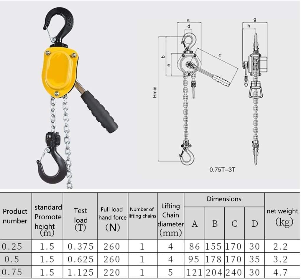 polipasto manual,polipasto de cadena