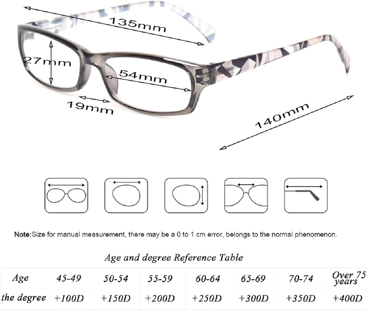Reading Glasses 5 Pairs Fashion Ladies Readers Spring Hinge with Pattern Print Eyeglasses for Women (5 Pack Mix Color, 2.0): Clothing
