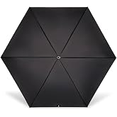 ShedRain Super-Slim Travel Compact Umbrella, Auto Open Close, UPF 50+ | 42" Arc, Folds to 10.5", Blocks 98% of UV Rays, Wind-Reflex Frame, Lightweight Design, Auto Open Close