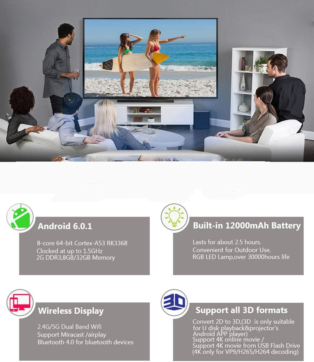 ZZKK 1080p 3D 4K Proyector, Android WiFi HDMI USB Full HD Mini PC ...