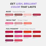 Wonderskin Wonder Blading All Day Lip Stain Peel Off Masque Pink Matte view 7