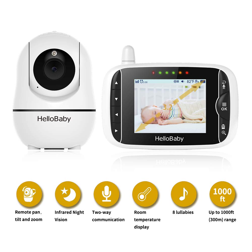 best baby monitor with pan tilt zoom