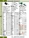 Norrec Industries Fast-Boot for CV Joint 92091-000 medium