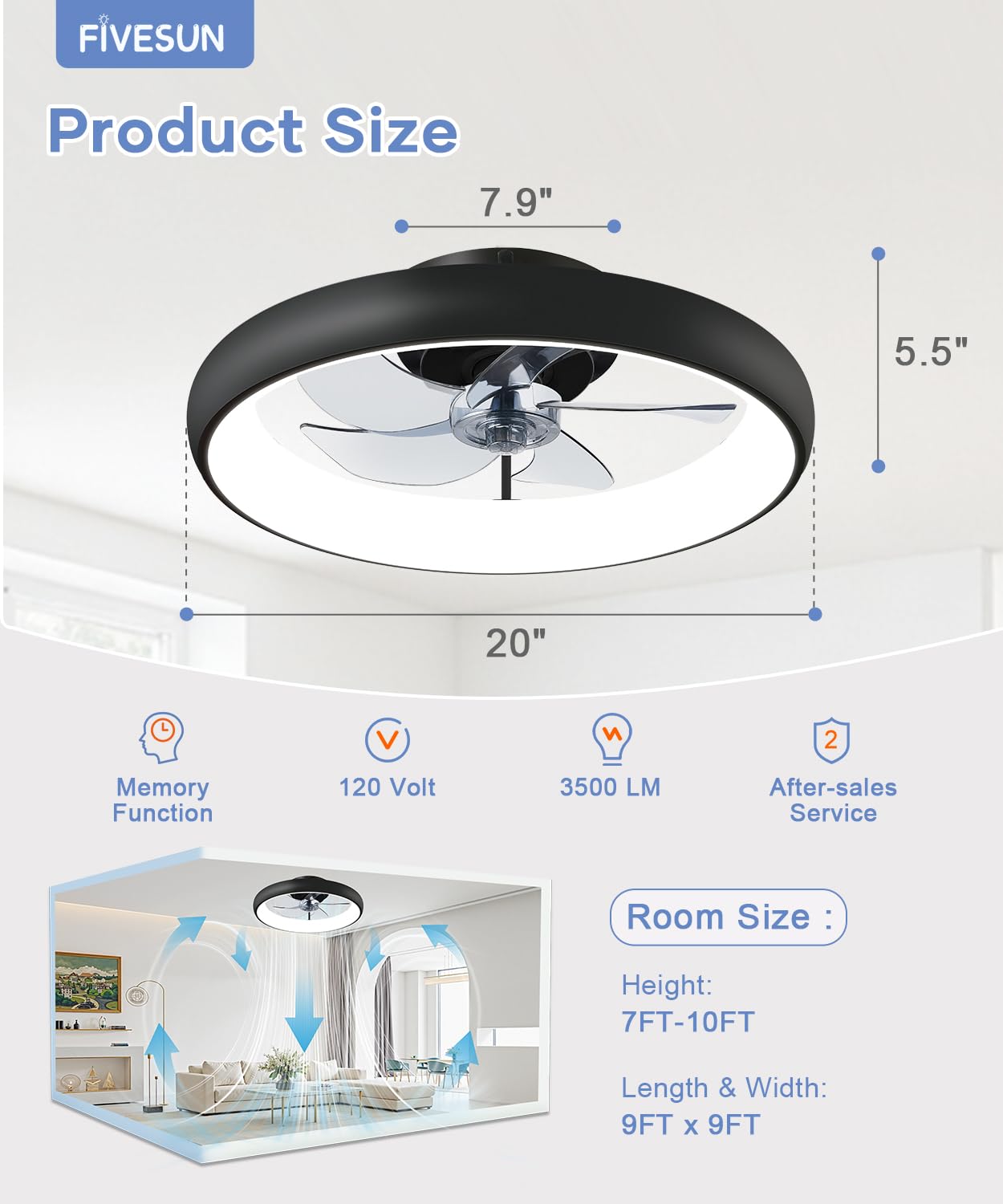 Ceiling Fans with Lights and Remote, 20