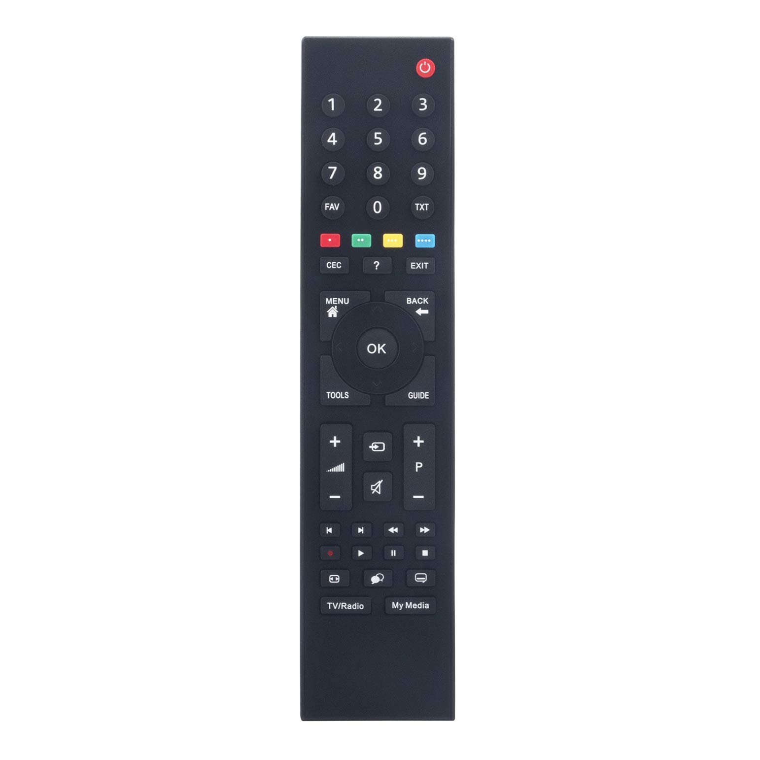 VINABTY RC3214803-01-03 Remote Replacement for Grundig RC3214803/01 TP6187R-P1 TP6 TP6187R 40VLE521BG 313923827833