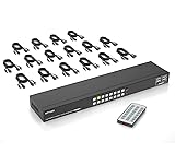 MT-VIKI 4K 16 Port KVM Switch HDMI, 4K@30Hz Rack