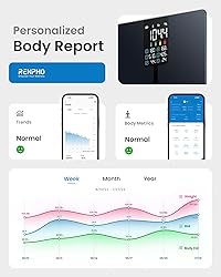 RENPHO Scale for Body Weight, Smart Scale with