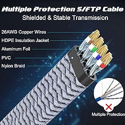 Cat 8 Ethernet Cable 6 ft, Fastest Cat8 Internet