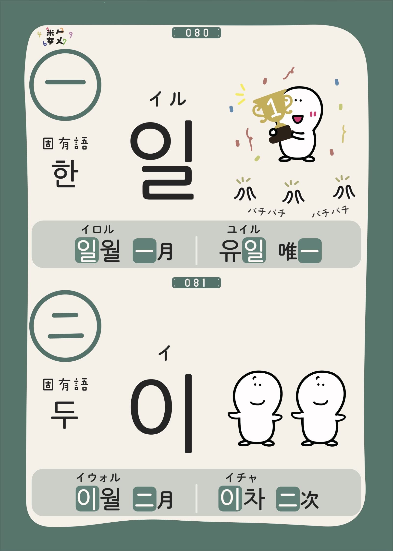 カンタン 漢字から覚える 魔法の単語本 2冊セット 業界no 1