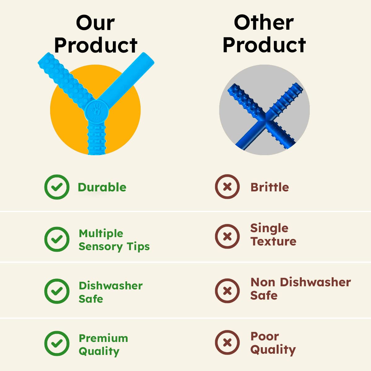 Gafly X’s and Y’s - 5 Pack Sensory Chew Toys for Autistic Children - Chewy Sticks for Sensory Kids - Autism Chew Toys for Toddlers & Kids - BPA-Free Silicone Chew Tubes for Sensory Needs