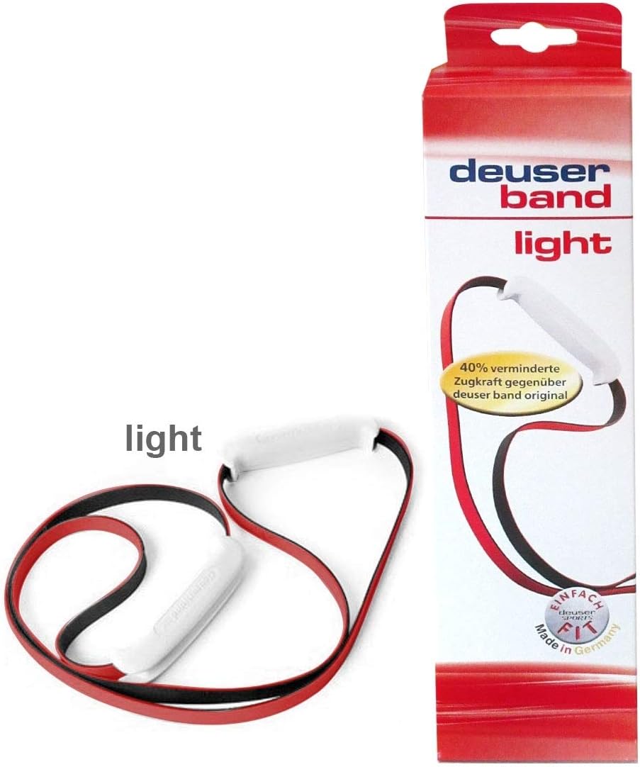 Deuser Band Original resistance band