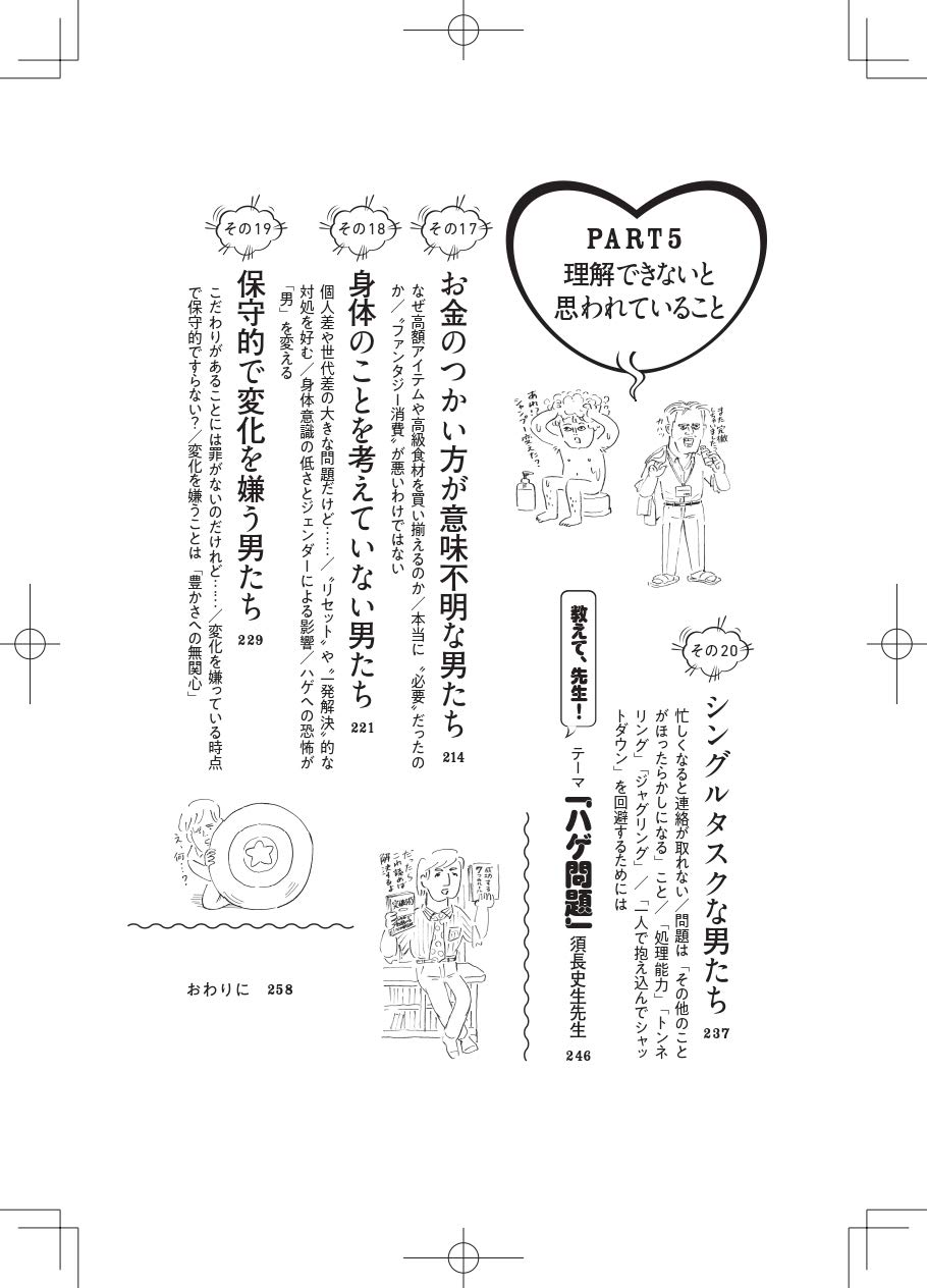 動物の画像について ぜいたくおわり いらすとや