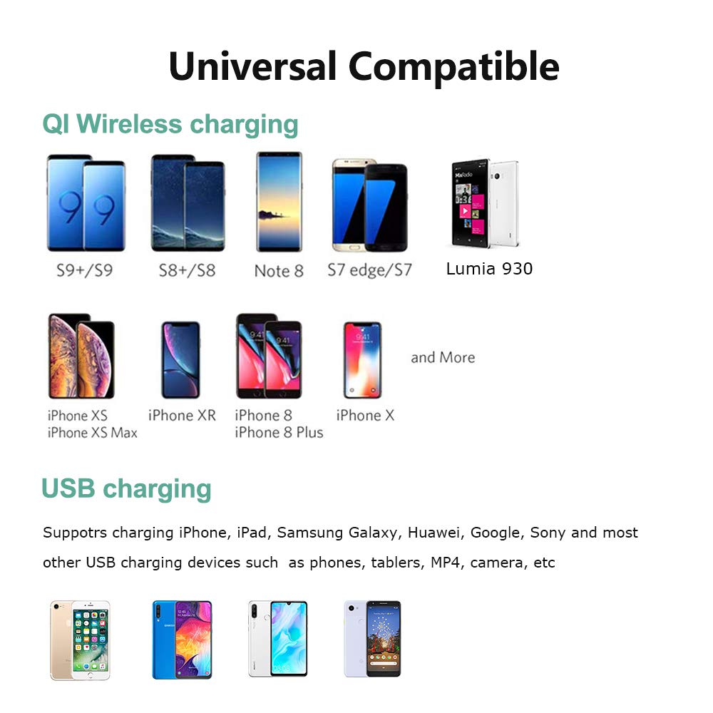 AILRINNI Portable Wireless Charger, 20000 mAh Wireless Power Bank with Digital Display, External Battery Qi Fast Charging for iPhone X/XS/XR/8 Plus/, Samsung S10/S9/S8/7/6 and more-Black