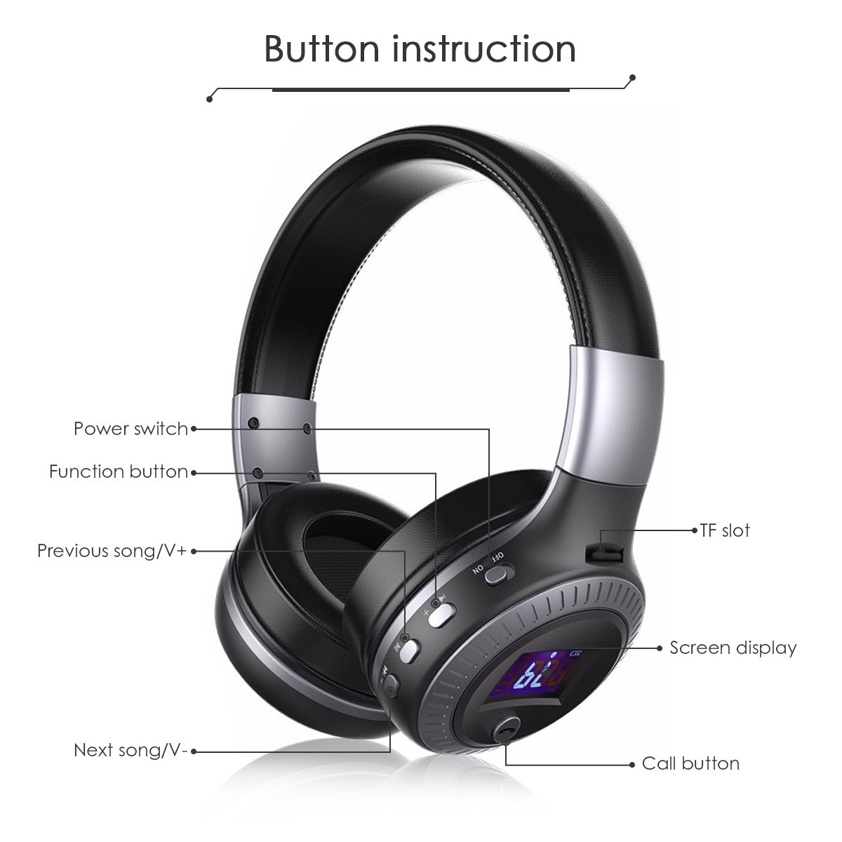 Amazon.com: Over Ear Headphones, EIVOTOR Foldable Wireless Headset with Microphone LCD Display Wired and Wireless Mode for iPhone Android Tablet PC: Home ...