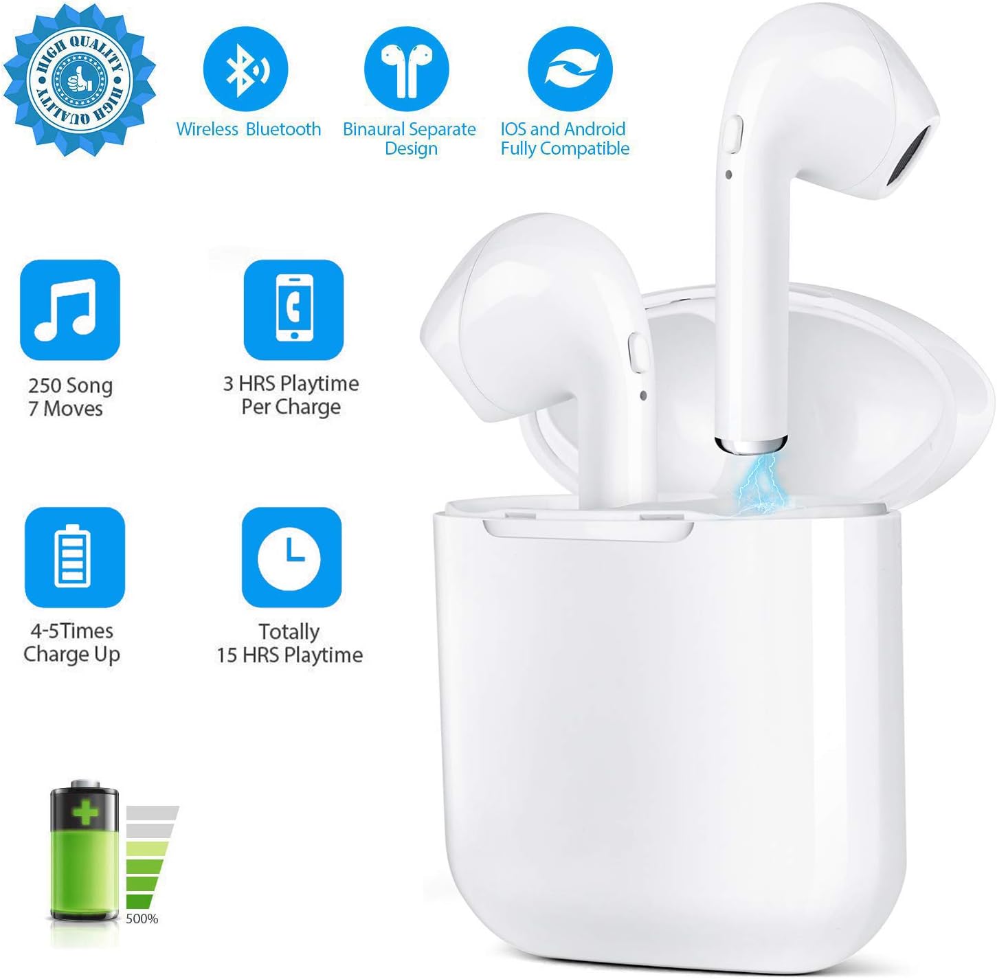 Wireless Earbuds, True Wireless Earbuds Bluetooth 5.0 Headphones with Noise Canceling, HiFi Stereo Sound IPX5 Waterproof Wireless Sports Earbuds with Charging Case for All Bluetooth Devices