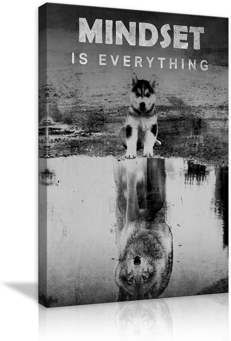 Mindset is Everything Motivational Canvas Wall Art