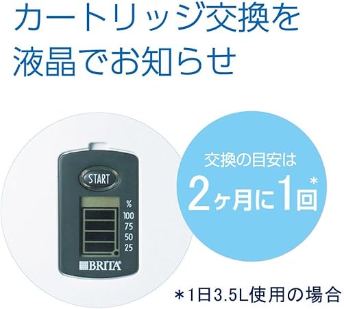 Amazon ブリタ 浄水 ポット 1 4l マレーラ Cool ポット型 浄水器 カートリッジ 1個付き 日本仕様 日本正規品 ブリタ Brita ホーム キッチン 通販 Amazon ブリタ 浄水 ポット 1 4l マレーラ Cool ポット型 浄水器 カートリッジ 1個付き 日本仕様 日本正規品 ブリタ Brita ホーム キッチン 通販