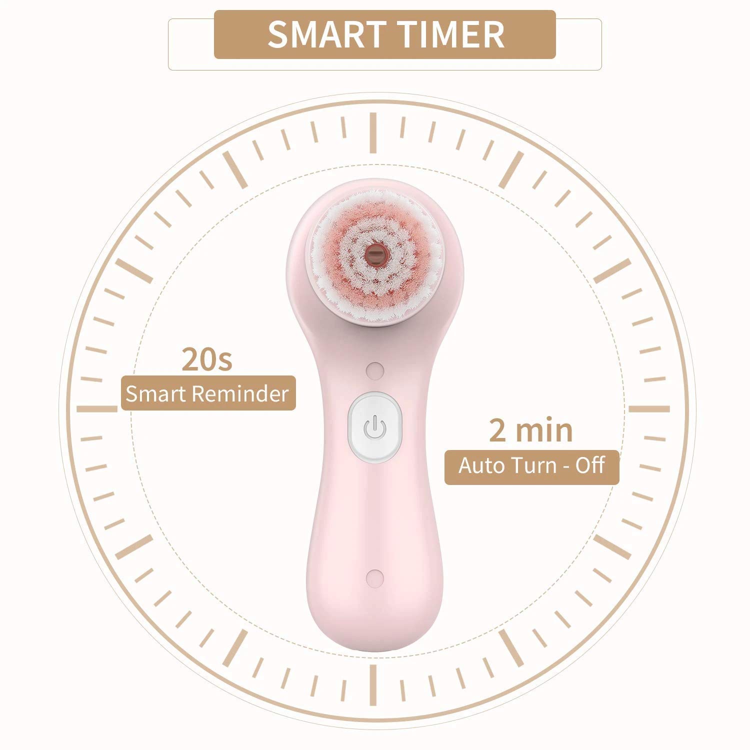 Liberex RF100 Facial Cleansing Brush - IPX7 Waterproof with 2 Brush Heads, USB Charging, Spin Face Brush for Deep Cleansing, Gentle Exfoliating and Massaging: Beauty