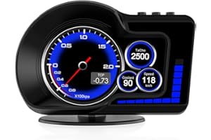 NikoMaku Smart Gauge Display OBD2 Head Up Display Digital Speedometer Gauge HUD Display GPS OBD2 Dual System Multi-Data HUD for Cars, Overspeed/Fatigue Driving Alarm, HUD F15 Works for Most Vehicles