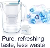 BRITA MAXTRA+ S1323 Water Filter Cartridges 3 Pack White view 5