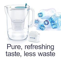 BRITA MAXTRA + Replacement Water Filter
