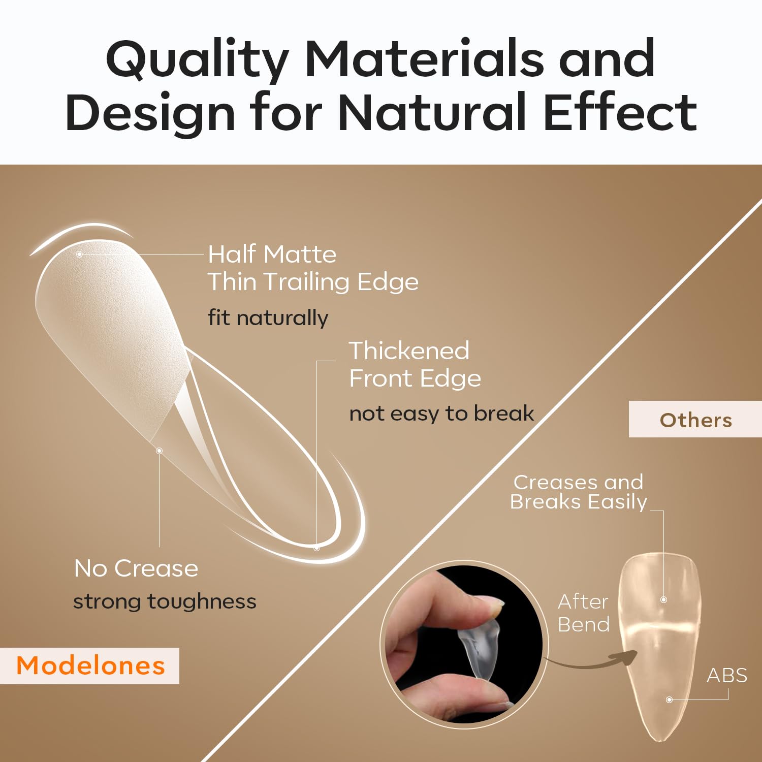 modelones Medium Almond Nail Tips, Pre-shaped Soft Gel Tips Fake Nails False Acrylic Clear Full Cover Press on Extension Kit Gel Manicure DIY at Home 216PCS 12Sizes - Image 3