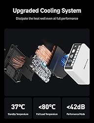 MINISFORUM X1-255 Mini PC AMD Ryzen 7