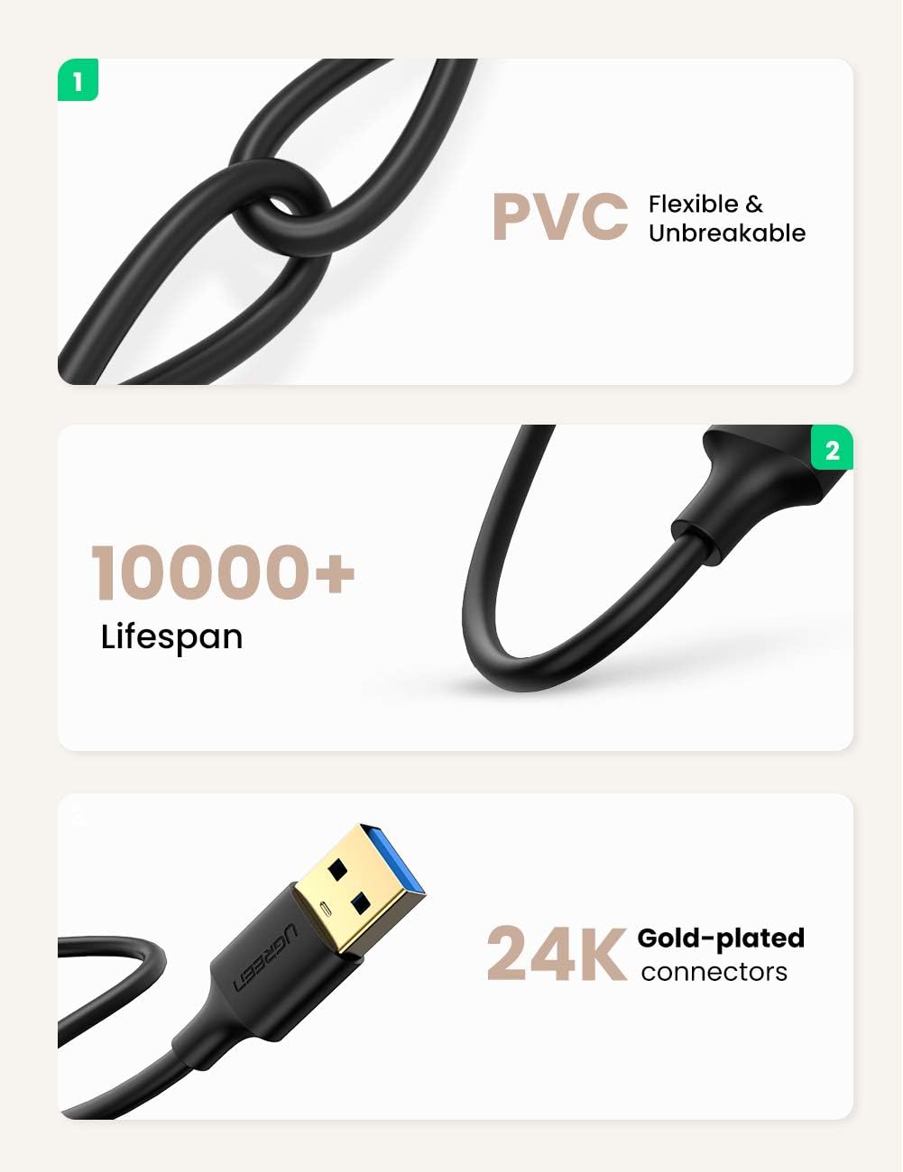 UGREEN USB 3.0 A to A Cable Type A Male to Male Cable Cord for Data Transfer Hard Drive Enclosures, Printers, Modems, Cameras (1.5FT): Computers & Accessories