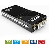 Wavlink USB 2.0 to VGA DVI HDMI Video Graphics Display Adapter for Multiple Monitors Display up to 1920 x 1080 with Extend and Mirror Mode for Windows 10/ 8.1/8/7 Mac OS X Linux