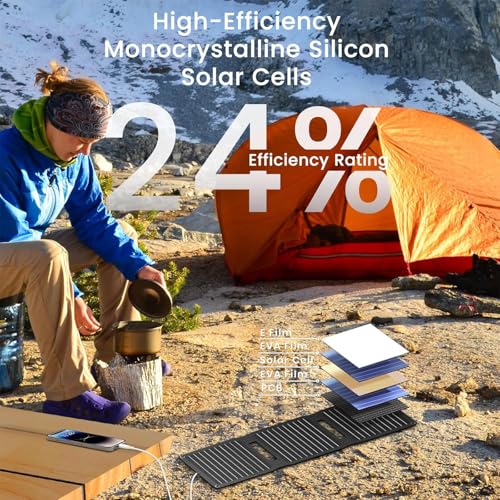 FlexSolar 20W Solar Panel Charger Portable Foldable Fast Charging QC3.0 USB-A USB-C Output Small Power IP67 Waterproof Camping Backpacking Hiking Emergency for Phones Power Banks Flashlight Fans