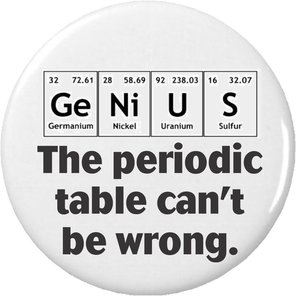 The 10 Best Refrigerator Periodic Table Home Appliances