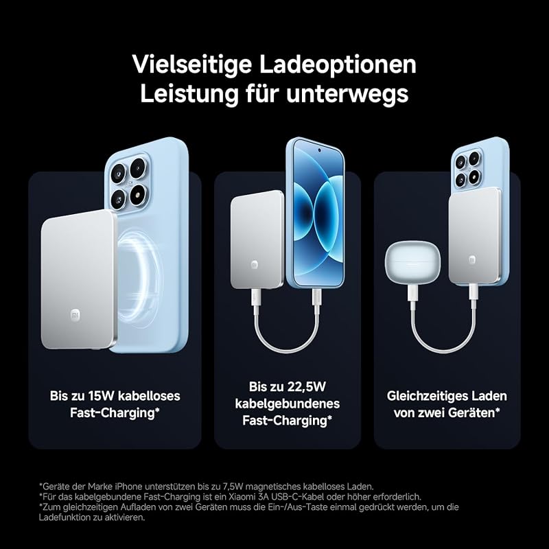 Ultrathin Magnetic Power Bank 5000mAh, 15W MagSafe, Glacier Silver