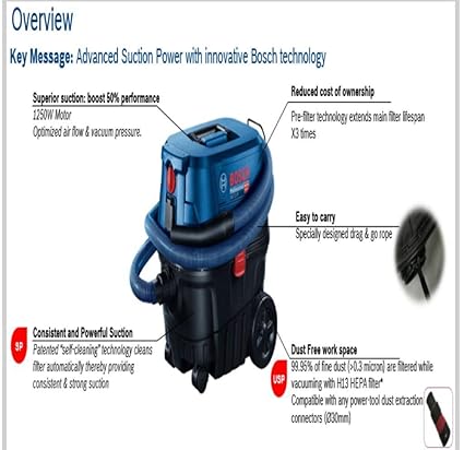 BOSCH Wet/Dry VACCUM Cleaner 25ltrs