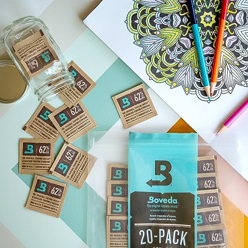 Boveda 62 TwoWay Humidity Control Packs For Storing 1/8 oz Size 1