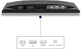Philips 24" FHD IPS Monitor 75Hz 4ms Speakers Narrow Border HDMI VGA view 4