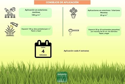 ABONOR Abono Orgánico Para Plantas Huertos y Jardines ...
