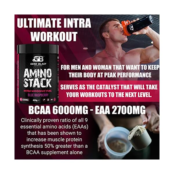GENE BLAST Amino Stack - BCAA-EAA Supplement with Coconut Water Powder, Glutamine, S7 Nitric Oxide Booster-Exercise Support & Muscle Growth 450g 30 Servings (Watermelon)