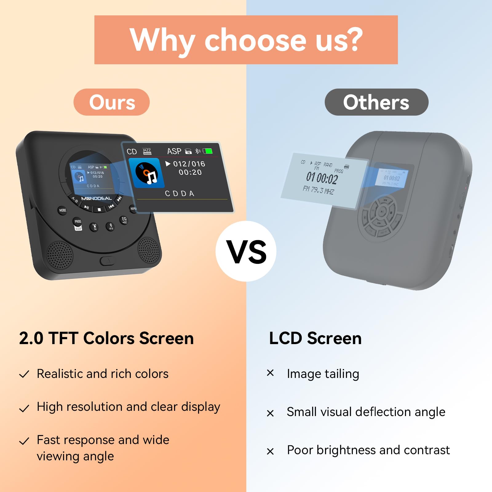 CD Player Portable, MONODEAL Dual Stereo with CD Player with Speakers, Rechargeable Discman Player for car, Support TF Card, FM Receiver and Transmitter with Sleep Timer, Colorful TFT Screen