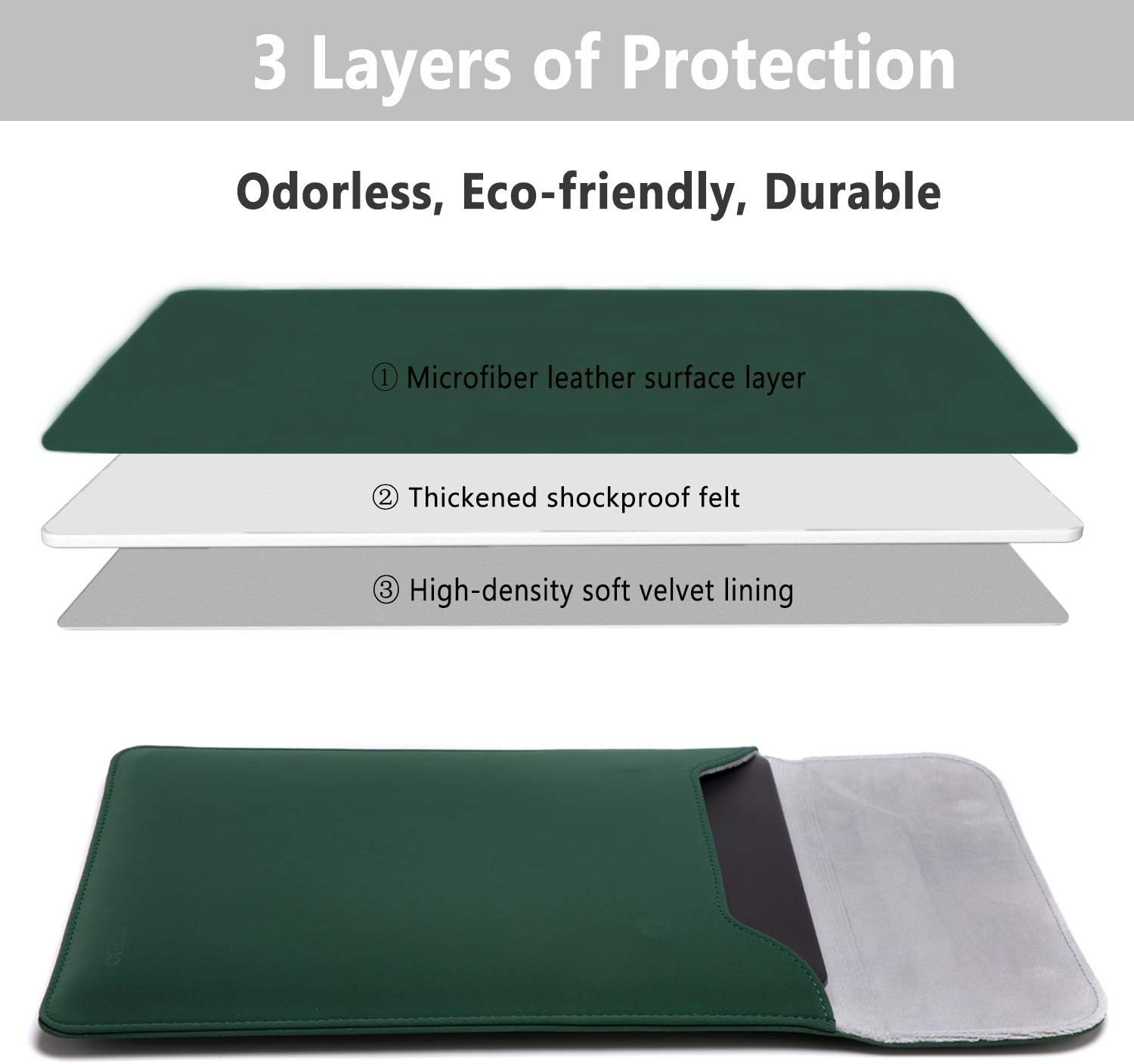 HYZUO 13.3-14 Inch Laptop Sleeve Case for MacBook Pro 14 M5/M4/M3/M2/M1 Pro/Max A3426 A3427 2026-2021, 13.3" MacBook Air/Pro - Image 4