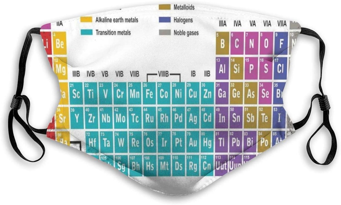 Face Mask,Educational Artwork For Classroom Science Lab Chemistry Club Camp Kids Print,Mouth Mask Replaceable Washable Anti-dust Face Mask-Adjustable,Kids size:S