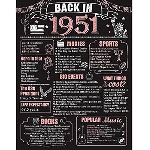 71 Years Ago Birthday Poster 11 x 14 Party Decorations Supplies Large 71th Wedding Anniversary Party Sign Home Decor for…