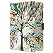 MoKo Passport Holder, PU leather Travel Case Cover for Passport, Lucky Tree