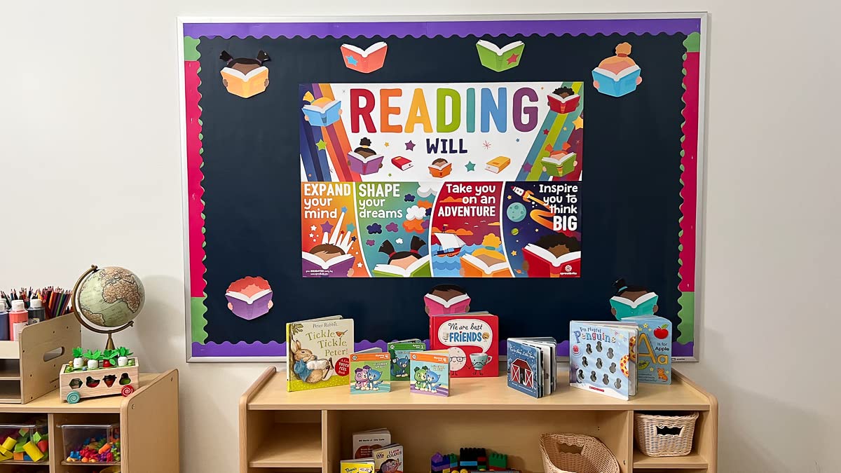 Mua Sproutbrite Classroom Decorations - Reading Banner and Poster for ...