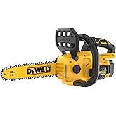 20V 12in Chainsaw KIT