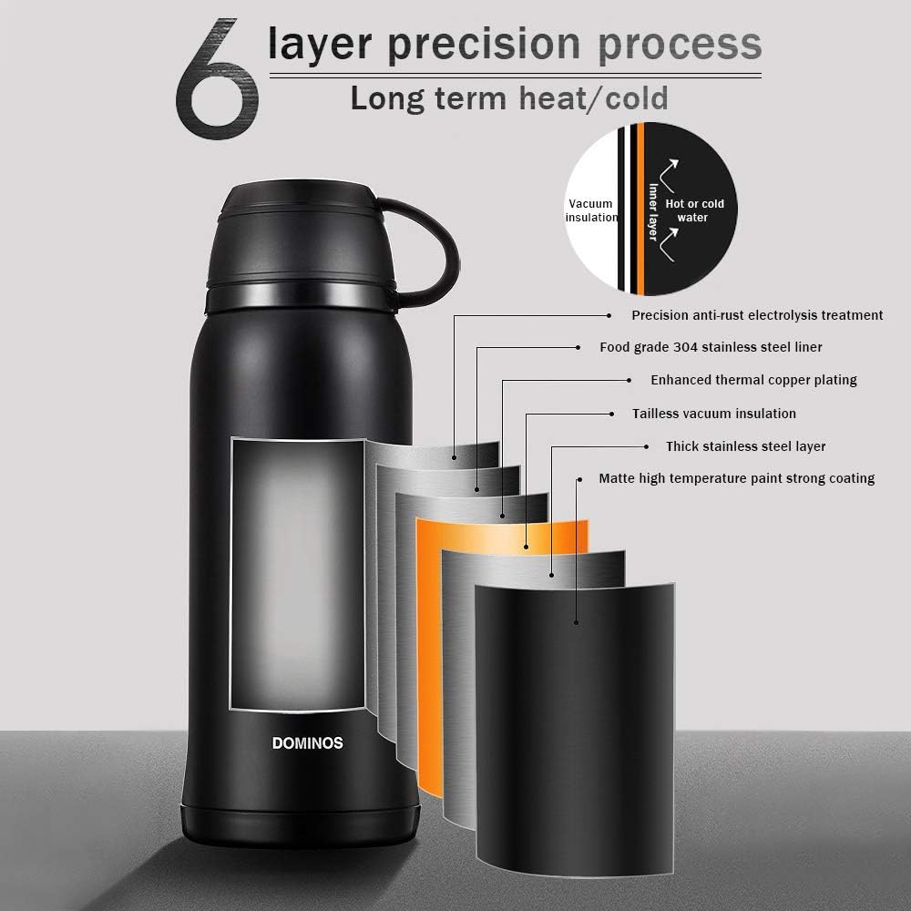 Y·J&H Double Walled Vacuum Insulated Bottle with Cup, Stainless Steel Thermo Flask, Reusable Drinking Water Bottles BPA Free - Image 4