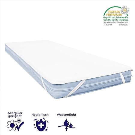 Matratzenschutz, wasserdichter Inkontinenzschutz, Matratzenschoner Unterlage